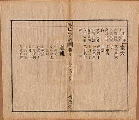 中国[陈姓] 义门陈氏宗谱十三卷首一卷末一卷 — 民国四年（1915）_八.pdf