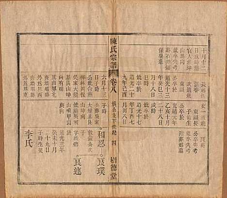 中国[陈姓] 义门陈氏宗谱十三卷首一卷末一卷 — 民国四年（1915）_八.pdf