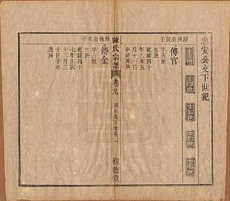 中国[陈姓] 义门陈氏宗谱十三卷首一卷末一卷 — 民国四年（1915）_九.pdf