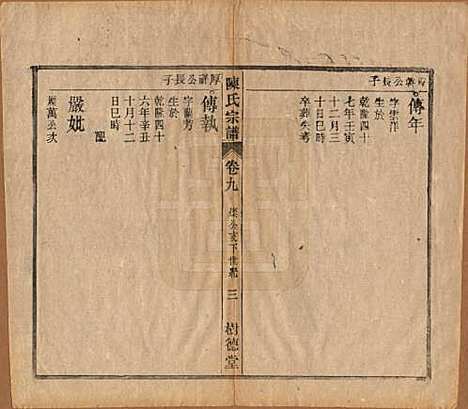 中国[陈姓] 义门陈氏宗谱十三卷首一卷末一卷 — 民国四年（1915）_九.pdf