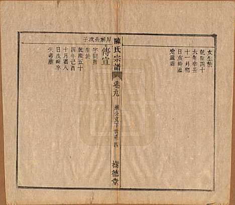 中国[陈姓] 义门陈氏宗谱十三卷首一卷末一卷 — 民国四年（1915）_九.pdf