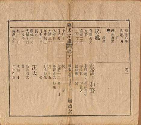 中国[陈姓] 义门陈氏宗谱十三卷首一卷末一卷 — 民国四年（1915）_十一.pdf