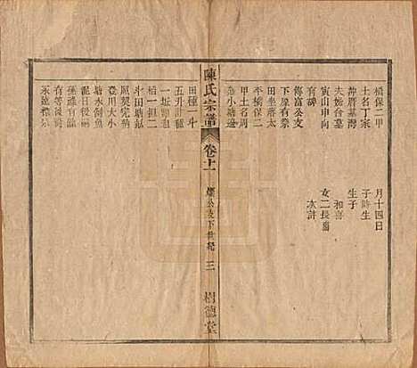 中国[陈姓] 义门陈氏宗谱十三卷首一卷末一卷 — 民国四年（1915）_十一.pdf