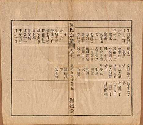 中国[陈姓] 义门陈氏宗谱十三卷首一卷末一卷 — 民国四年（1915）_十一.pdf