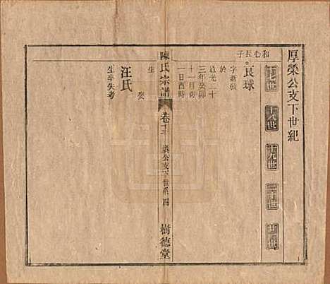 中国[陈姓] 义门陈氏宗谱十三卷首一卷末一卷 — 民国四年（1915）_十三.pdf