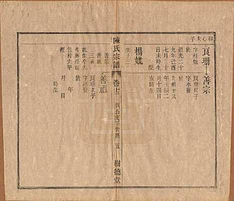 中国[陈姓] 义门陈氏宗谱十三卷首一卷末一卷 — 民国四年（1915）_十三.pdf