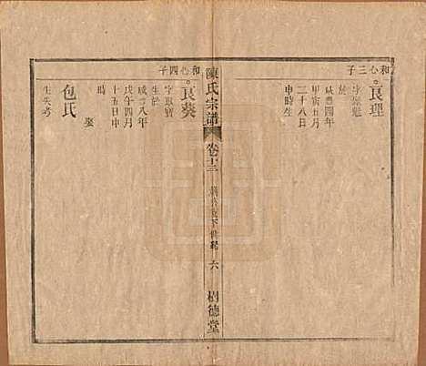 中国[陈姓] 义门陈氏宗谱十三卷首一卷末一卷 — 民国四年（1915）_十三.pdf