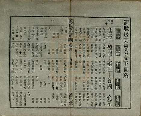 中国[陈姓] 陈氏宗谱十七卷首一卷末二卷 — 民国四年（1915）_四.pdf