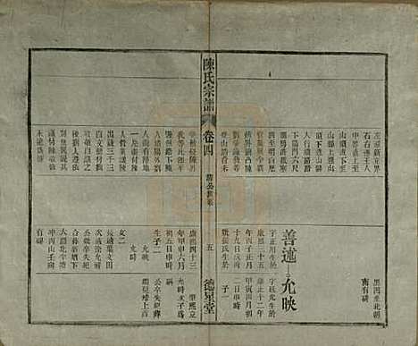 中国[陈姓] 陈氏宗谱十七卷首一卷末二卷 — 民国四年（1915）_四.pdf