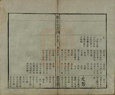 中国[陈姓] 陈氏宗谱十七卷首一卷末二卷 — 民国四年（1915）_五.pdf