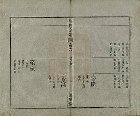 中国[陈姓] 陈氏宗谱十七卷首一卷末二卷 — 民国四年（1915）_六.pdf