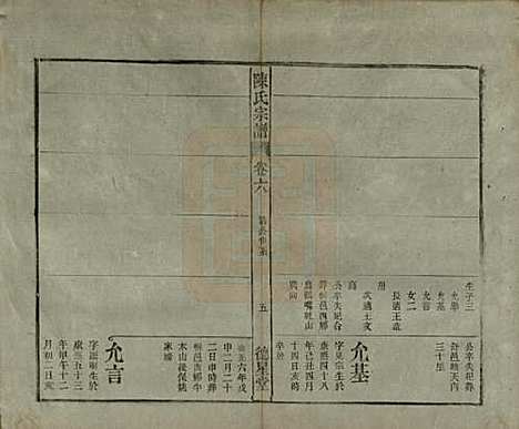 中国[陈姓] 陈氏宗谱十七卷首一卷末二卷 — 民国四年（1915）_六.pdf