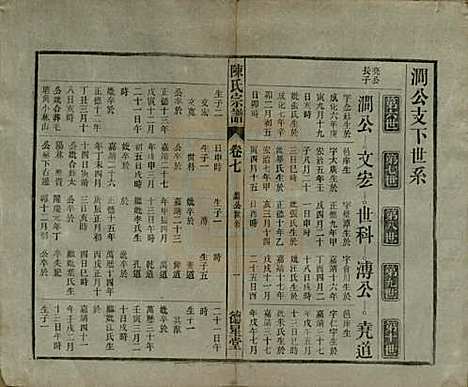 中国[陈姓] 陈氏宗谱十七卷首一卷末二卷 — 民国四年（1915）_七.pdf