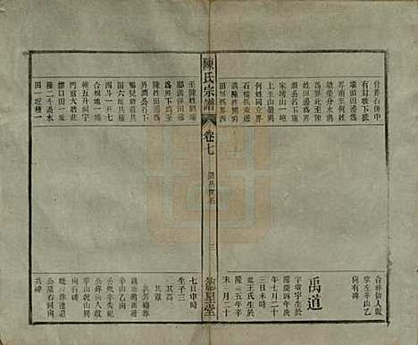 中国[陈姓] 陈氏宗谱十七卷首一卷末二卷 — 民国四年（1915）_七.pdf