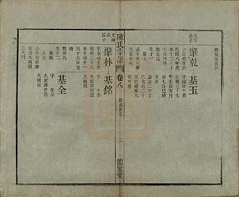 中国[陈姓] 陈氏宗谱十七卷首一卷末二卷 — 民国四年（1915）_八.pdf