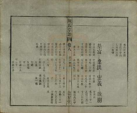 中国[陈姓] 陈氏宗谱十七卷首一卷末二卷 — 民国四年（1915）_八.pdf