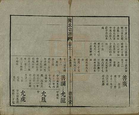 中国[陈姓] 陈氏宗谱十七卷首一卷末二卷 — 民国四年（1915）_十一.pdf