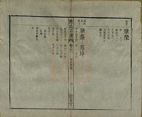 中国[陈姓] 陈氏宗谱十七卷首一卷末二卷 — 民国四年（1915）_十三.pdf