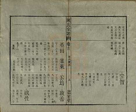 中国[陈姓] 陈氏宗谱十七卷首一卷末二卷 — 民国四年（1915）_十三.pdf