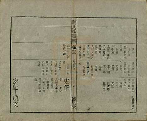 中国[陈姓] 陈氏宗谱十七卷首一卷末二卷 — 民国四年（1915）_十三.pdf