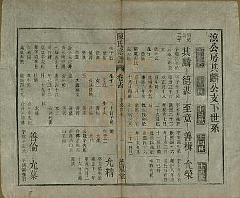 中国[陈姓] 陈氏宗谱十七卷首一卷末二卷 — 民国四年（1915）_十四.pdf