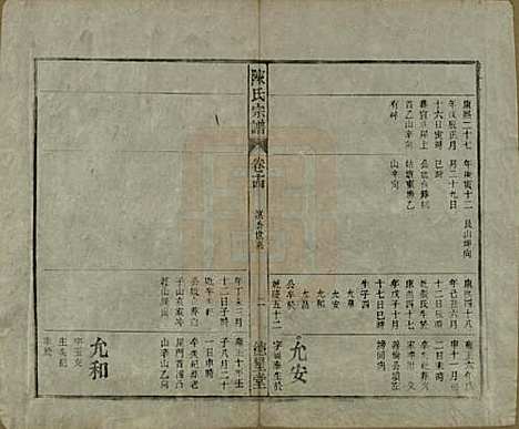 中国[陈姓] 陈氏宗谱十七卷首一卷末二卷 — 民国四年（1915）_十四.pdf