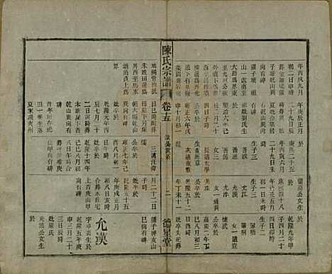 中国[陈姓] 陈氏宗谱十七卷首一卷末二卷 — 民国四年（1915）_十五.pdf