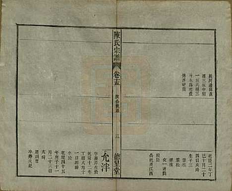 中国[陈姓] 陈氏宗谱十七卷首一卷末二卷 — 民国四年（1915）_十五.pdf