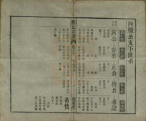 中国[陈姓] 陈氏宗谱十七卷首一卷末二卷 — 民国四年（1915）_十六.pdf