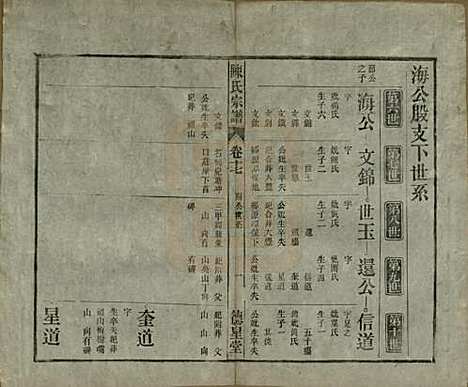 中国[陈姓] 陈氏宗谱十七卷首一卷末二卷 — 民国四年（1915）_十七.pdf