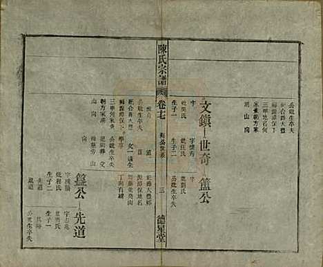 中国[陈姓] 陈氏宗谱十七卷首一卷末二卷 — 民国四年（1915）_十七.pdf