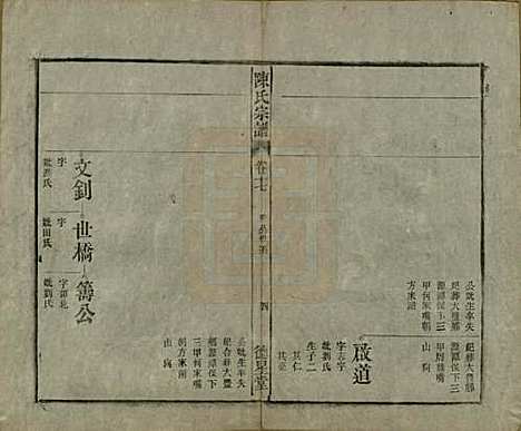 中国[陈姓] 陈氏宗谱十七卷首一卷末二卷 — 民国四年（1915）_十七.pdf