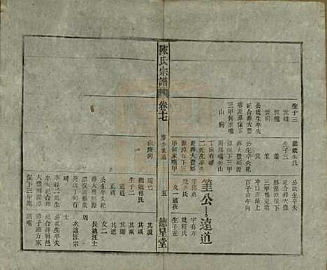 中国[陈姓] 陈氏宗谱十七卷首一卷末二卷 — 民国四年（1915）_十七.pdf