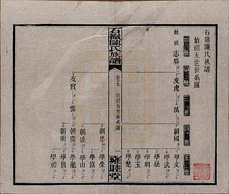 湖南[陈姓] 石岭陈氏族谱 — 民国五年(1916)_五.pdf