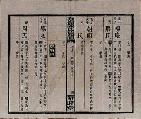 湖南[陈姓] 石岭陈氏族谱 — 民国五年(1916)_七.pdf