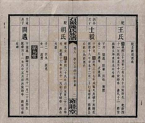 湖南[陈姓] 石岭陈氏族谱 — 民国五年(1916)_八.pdf