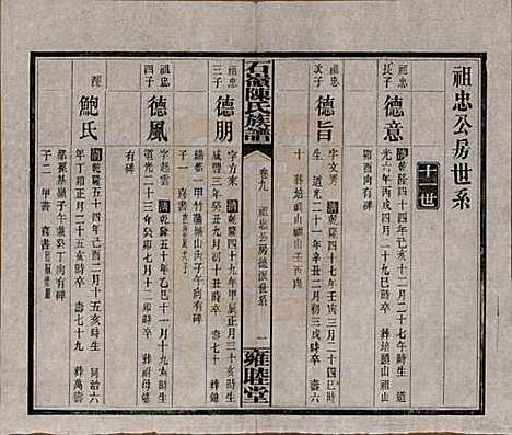 湖南[陈姓] 石岭陈氏族谱 — 民国五年(1916)_九.pdf