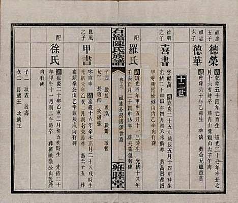 湖南[陈姓] 石岭陈氏族谱 — 民国五年(1916)_九.pdf