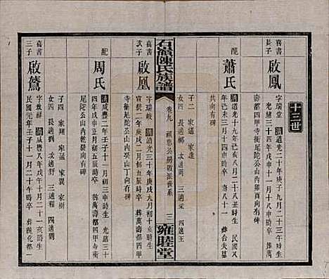 湖南[陈姓] 石岭陈氏族谱 — 民国五年(1916)_九.pdf