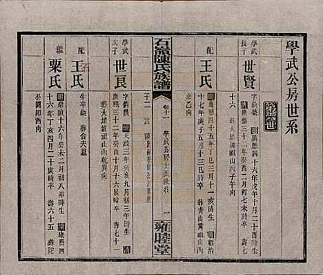 湖南[陈姓] 石岭陈氏族谱 — 民国五年(1916)_十一.pdf