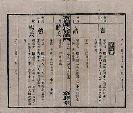 湖南[陈姓] 石岭陈氏族谱 — 民国五年(1916)_十一.pdf