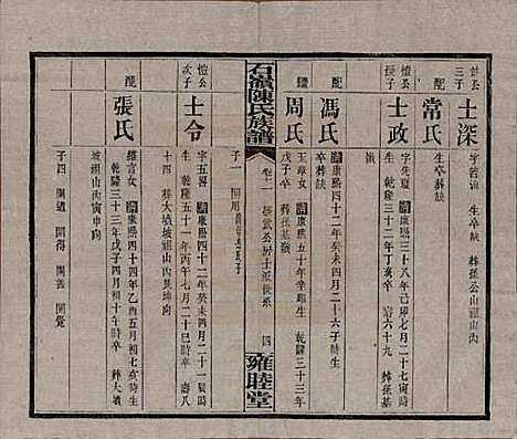 湖南[陈姓] 石岭陈氏族谱 — 民国五年(1916)_十一.pdf