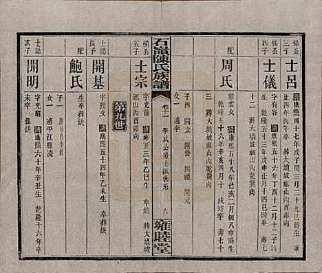 湖南[陈姓] 石岭陈氏族谱 — 民国五年(1916)_十一.pdf