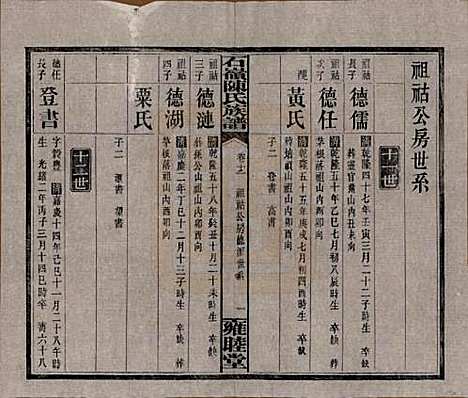 湖南[陈姓] 石岭陈氏族谱 — 民国五年(1916)_十二.pdf