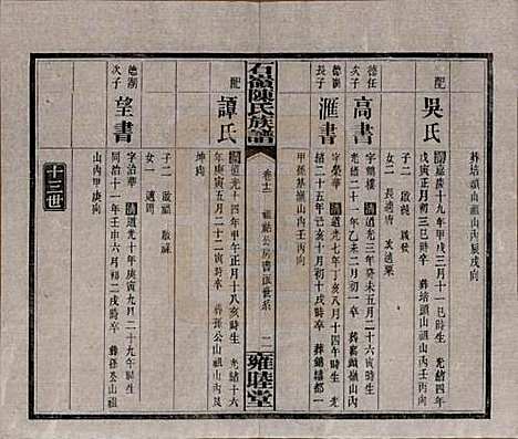 湖南[陈姓] 石岭陈氏族谱 — 民国五年(1916)_十二.pdf