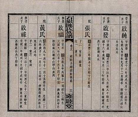 湖南[陈姓] 石岭陈氏族谱 — 民国五年(1916)_十二.pdf