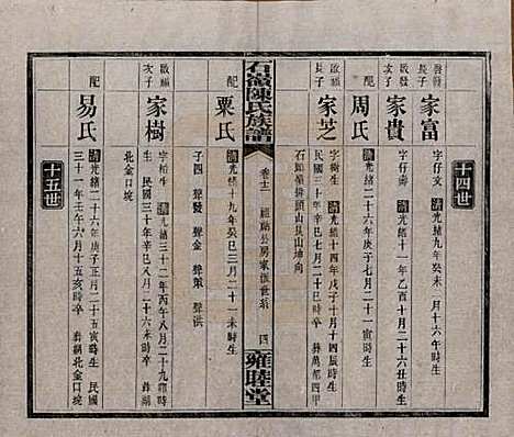 湖南[陈姓] 石岭陈氏族谱 — 民国五年(1916)_十二.pdf