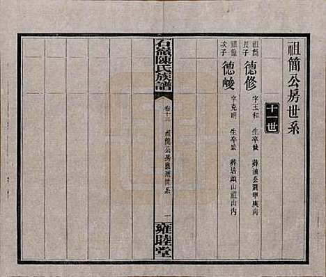 湖南[陈姓] 石岭陈氏族谱 — 民国五年(1916)_十三.pdf