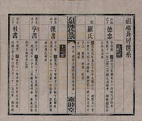 湖南[陈姓] 石岭陈氏族谱 — 民国五年(1916)_十五.pdf