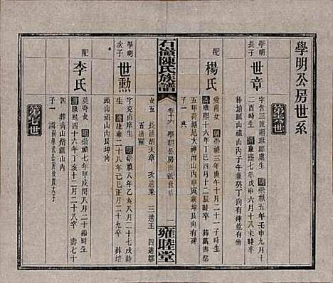 湖南[陈姓] 石岭陈氏族谱 — 民国五年(1916)_十六.pdf